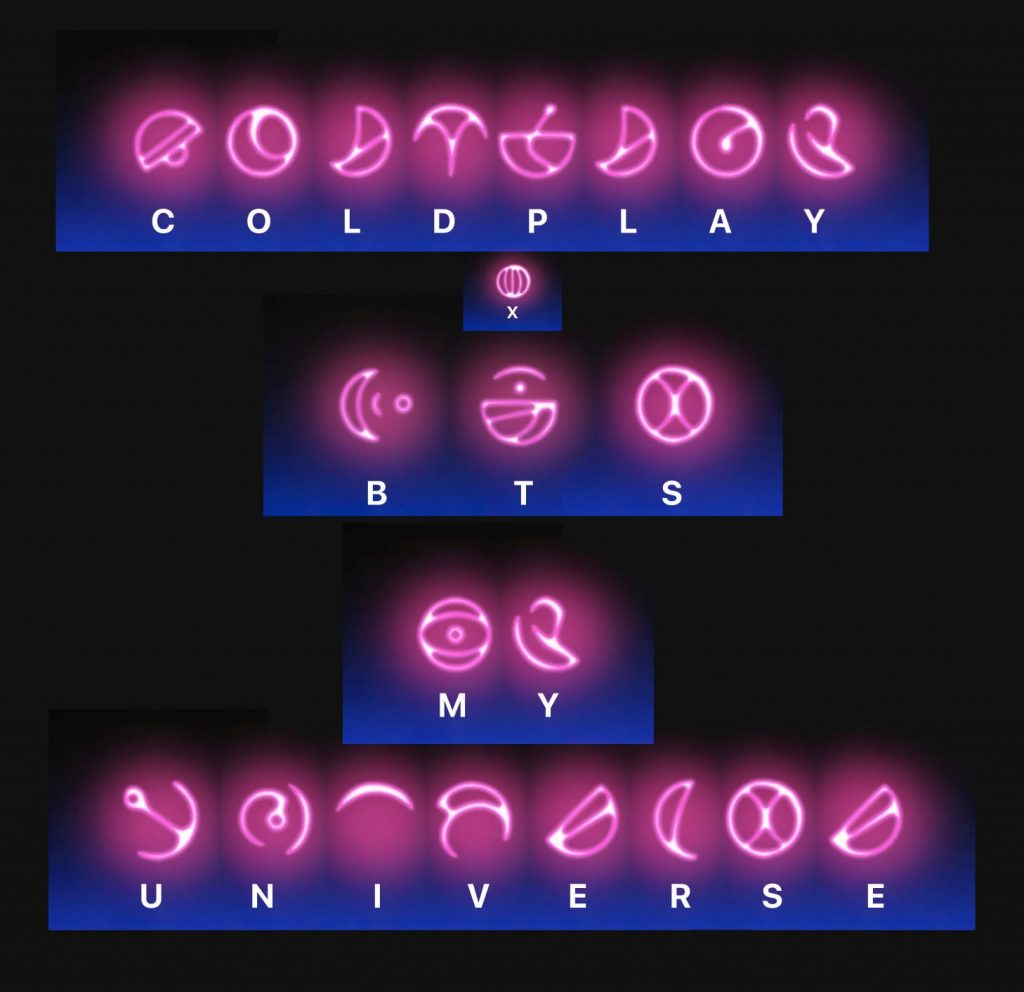 BTS and Coldplay collaboration
